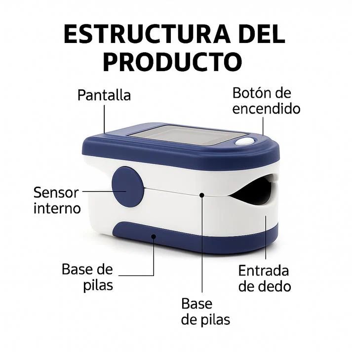🩺!Oxímetro de pulso 2 en 1 - 60% de descuento - Compra y paga en casa ✅